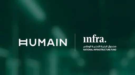 الابتكار والتكنولوجيا