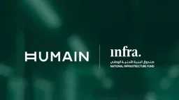 الابتكار والتكنولوجيا